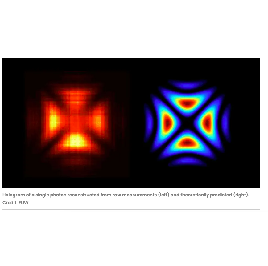 Cross of Light Earrings